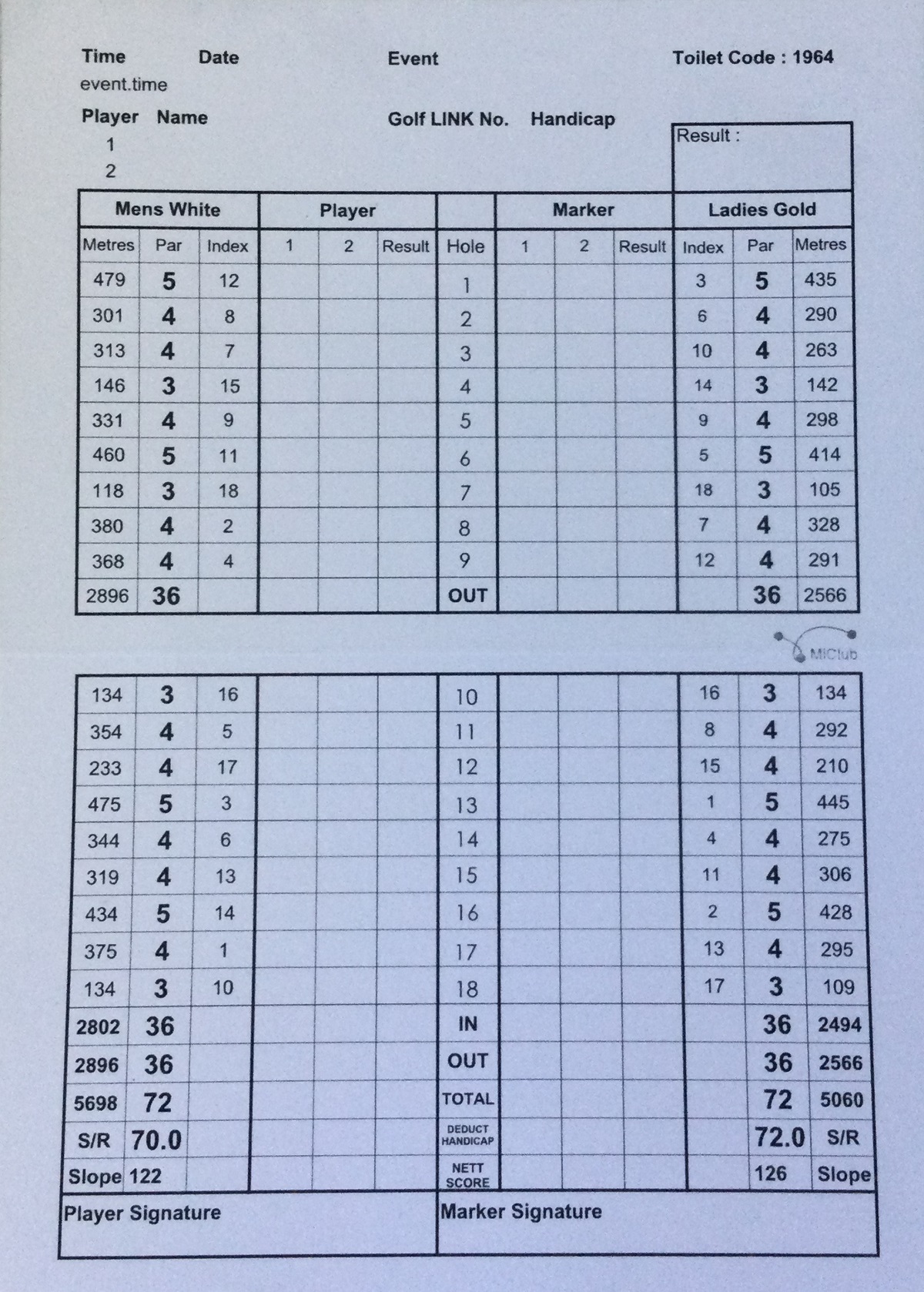 Kembla Grange Score Card 